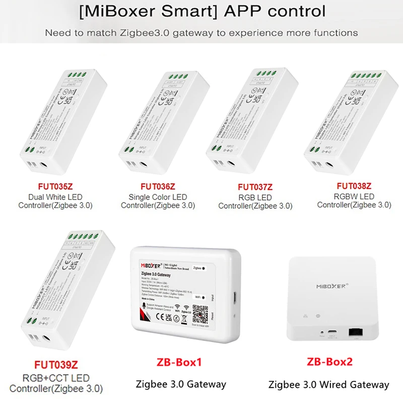 LIGHTEU Milight Miboxer Zigbee 3.0 Gateway - Okosotthon vezé