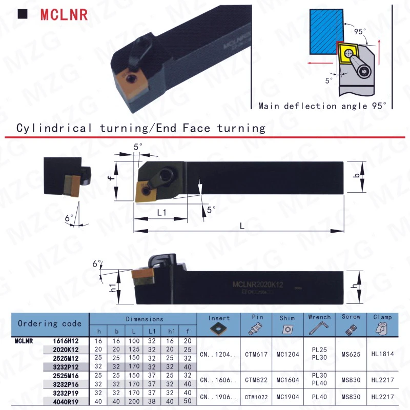 Mocask MCLNR обрабатывающий бар MCLNR1616H12 Расточные резцы из карбида вольфрама вставки токарные станки с ЧПУ держатели внешние токарные инструменты
