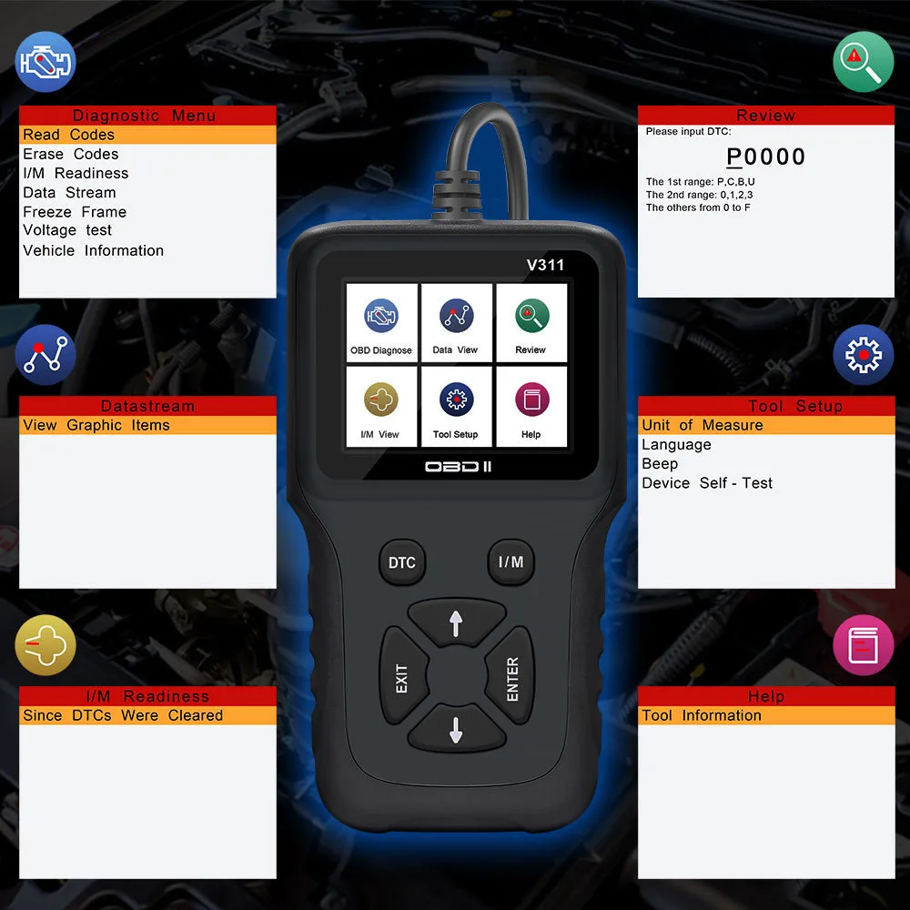 V311 OBD2 сканер считыватель кодов неисправностей автомобиля ручной автомобильный