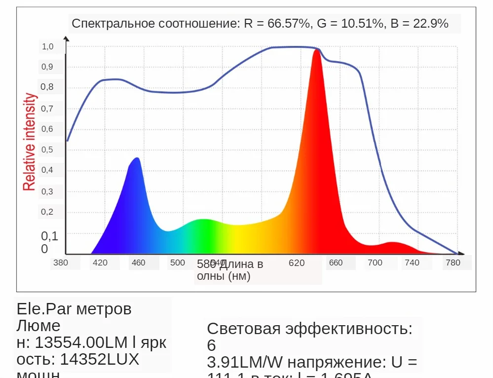 HTB1k1WZhlUSMeJjy1zjq6A0dXXax