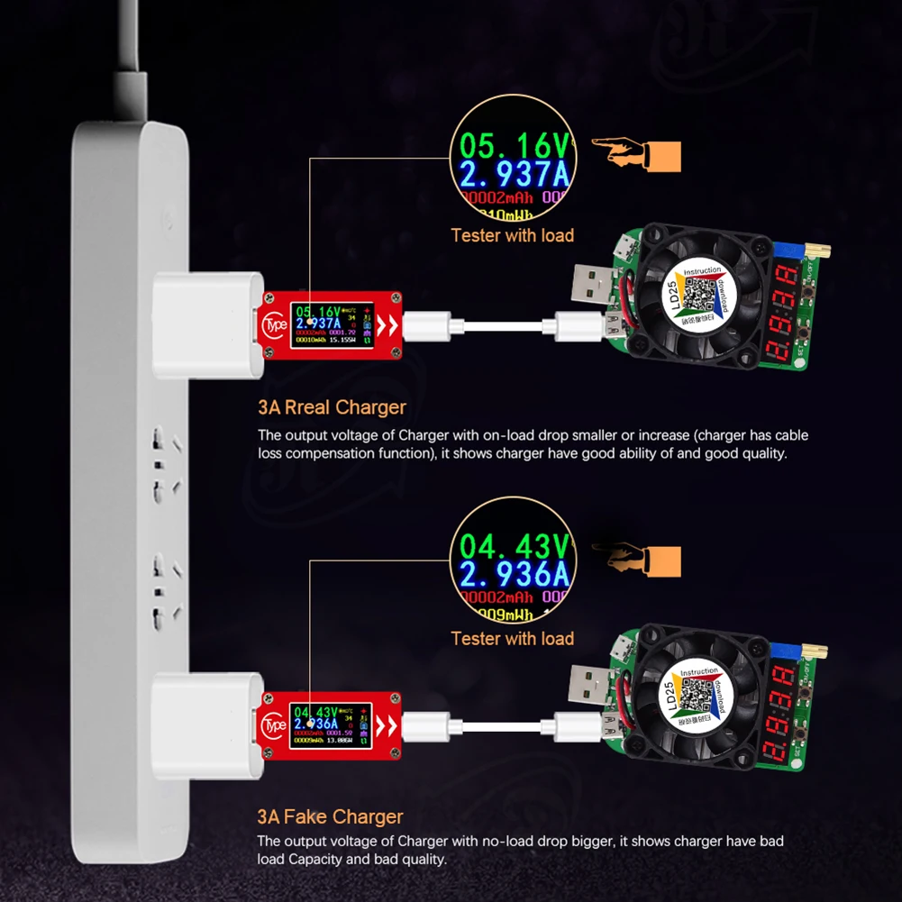 TC64 тип-c цветной ЖК-дисплей USB Вольтметр Амперметр Напряжение измеритель тока мультиметр Зарядка батареи Usb Тестер