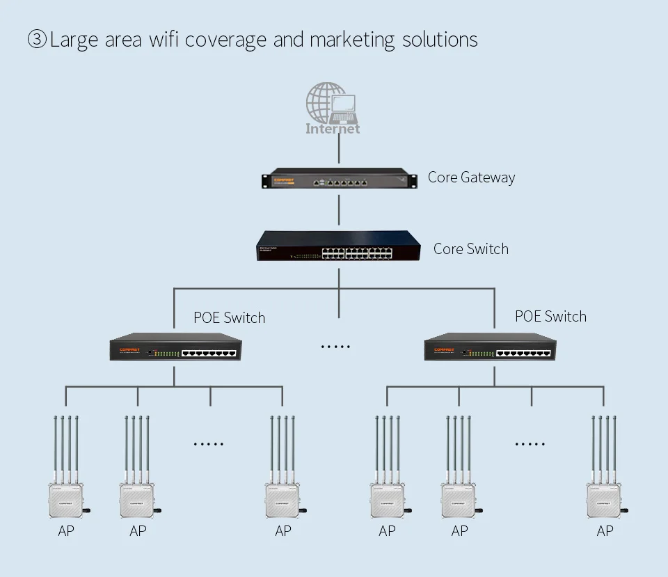 CF-WA800-V3详情页_12