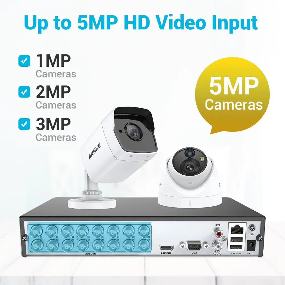 ANNKE 16CH 5MP Ultra HD система видеонаблюдения 5в1 H.265+ DVR с 8 шт. 5MP TVI Всепогодная белая система видеонаблюдения Комплект