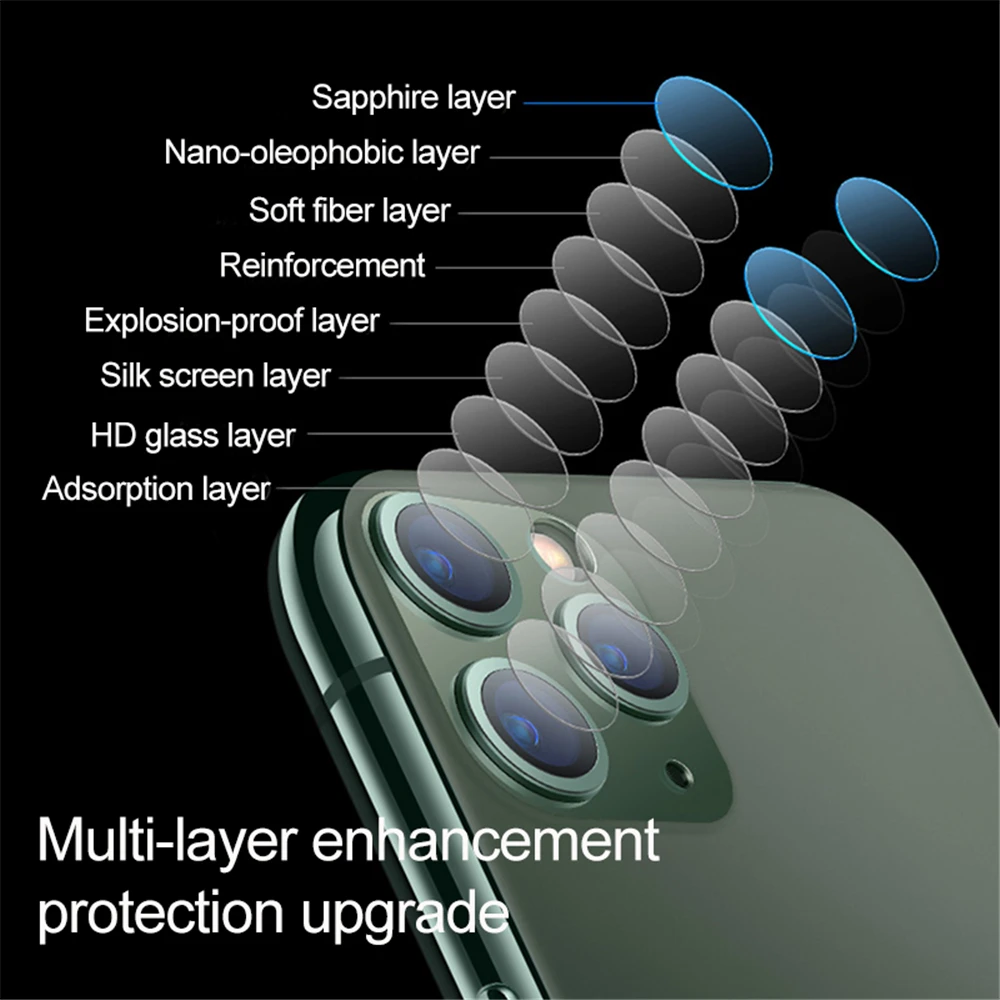 Новинка, 3 комплекта, защитная пленка для задней камеры, закаленное стекло для iPhone 11/11Pro/11Pro Max, защитная пленка, аксессуары для мобильного телефона