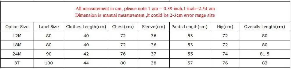 Зимние теплые комплекты одежды для маленьких девочек детские пуховики Зимний