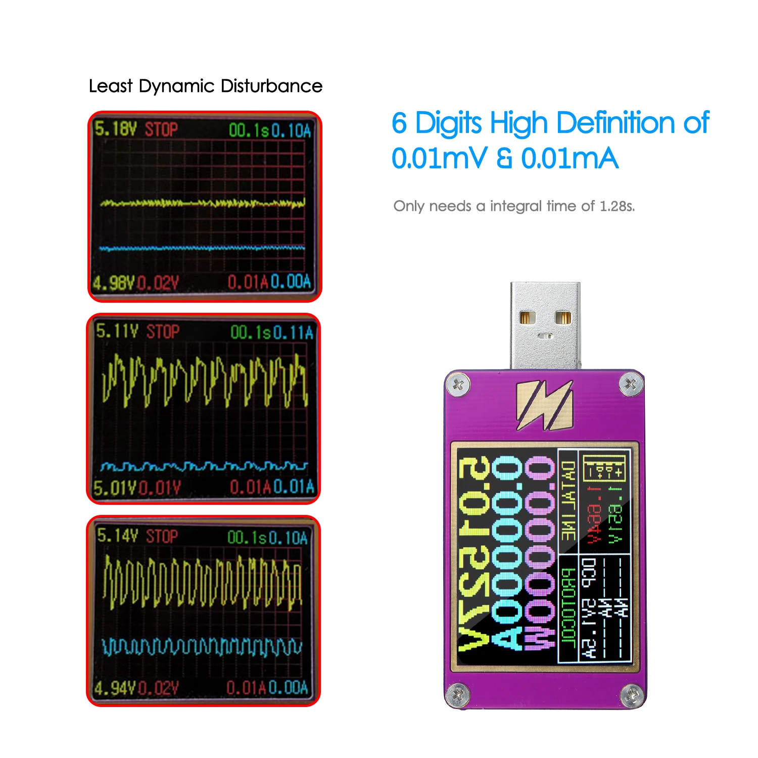 ZY1280P USB тестер напряжения Емкость тестер протокол QC4+ PD3.0/2,0 PPS обнаружения YZX студия поддерживает QC к PD MicroUSB питания