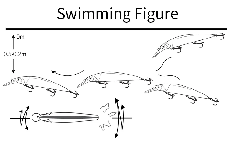 米诺英文版-NBL9497_05