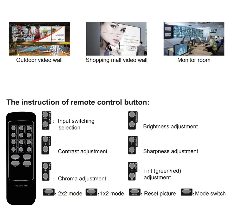 HDMI Video Wall Controller 2x2 Video Wall Monitor Splicing Processor 4x1 3x1 2x1 DVI HDMI Input 4 HDMI Out Audio RS232 Control