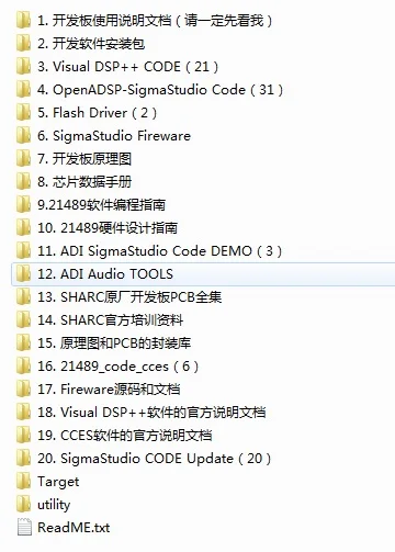 ADI SHARC совет по разработке/ADSP-21489 совет по разработке