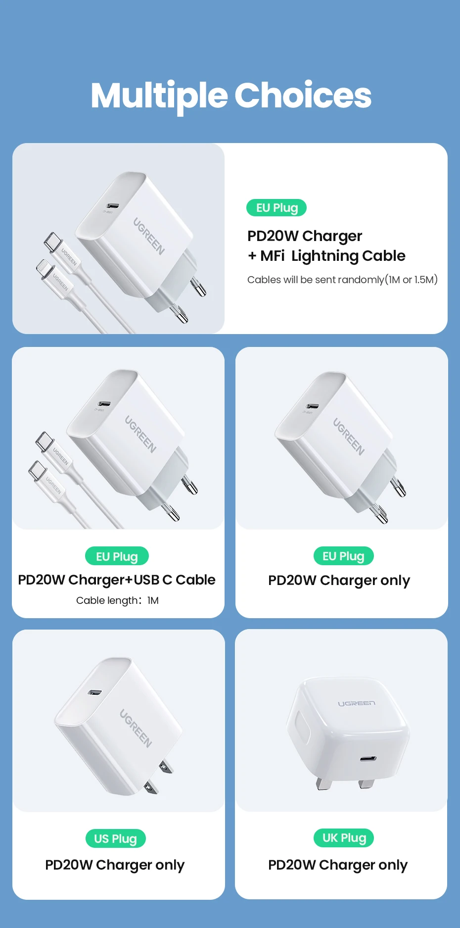 UGREEN PD20W USB Charger for iPhone 12 Pro 11 X 8 USB C Fast Charger Quick Charge 4.0 3.0 for Xiaomi Huawei Phone PD Charger 65w charger usb c