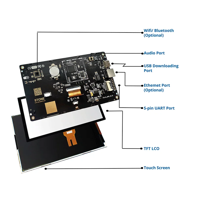 7 Inch HMI NEW Serial LCD Display Module with Program + Touch Screen for Equipment Control Panel STWA070WT-01