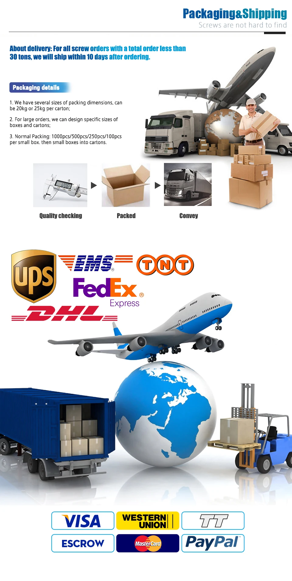 Aço Inoxidável, Pan Head, Phillips Tapping Screw, Folha de Madeira, M3, M4, M5