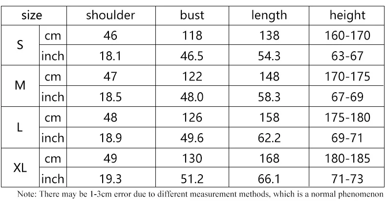 19586035875_187419500