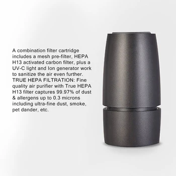 

Negative Ion Car Air Purifier Portable Air Cleaner with USB Ports Air Filter Freshener for Baby Small Room Quiet