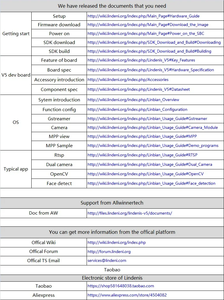 High Quality Computador e Escritório
