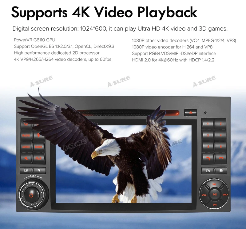 Top A-Sure 2 Din 8 Core 4G Android 9.0 Auto Radio GPS DVD Player Navigation For Mercedes-Benz A/B Sprinter Vito Viano VW Crafte 12