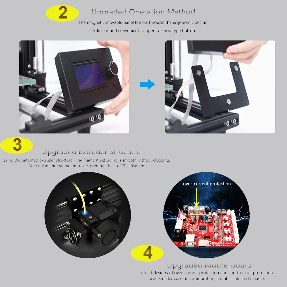 Anet A8 плюс обновленная 300*300*350 мм Большой принт Размеры Высокоточный 3D-принтеры половина DIY полу-монтажные алюминиевые сплав Frame