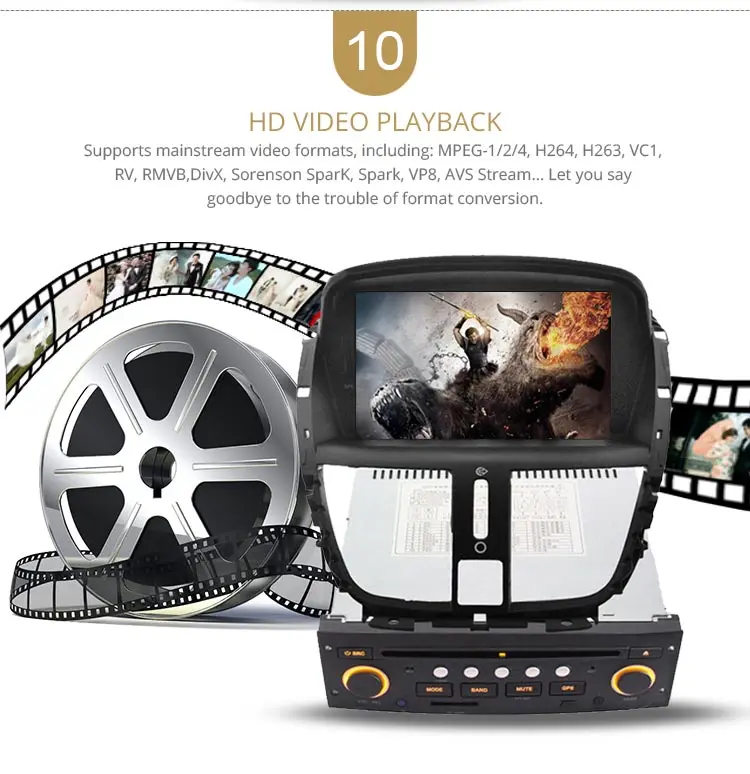LJDA 1 Din Android 10,0 Автомобильный DVD плеер для peugeot 207 207CC 2007 2008 2009 2010 2011 2012 2013 WiFi радио gps мультимедиа
