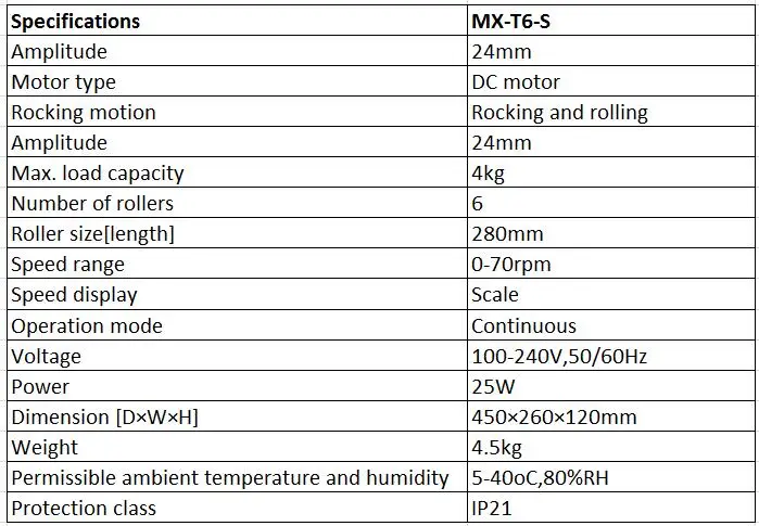 Классический трубчатый ролик 6 роликов длина 280 мм Dlab MX-T6-S Регулируемая скорость 0-70 об/мин амплитуда 24 мм качалка и прокатки двигатель постоянного тока