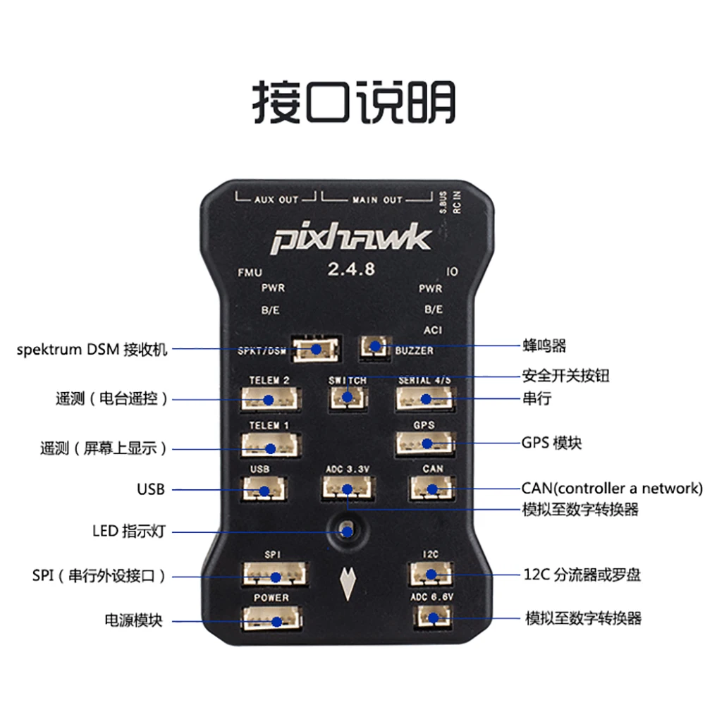 O1CN01eqyOFc205zOExfIAI_!!248716799