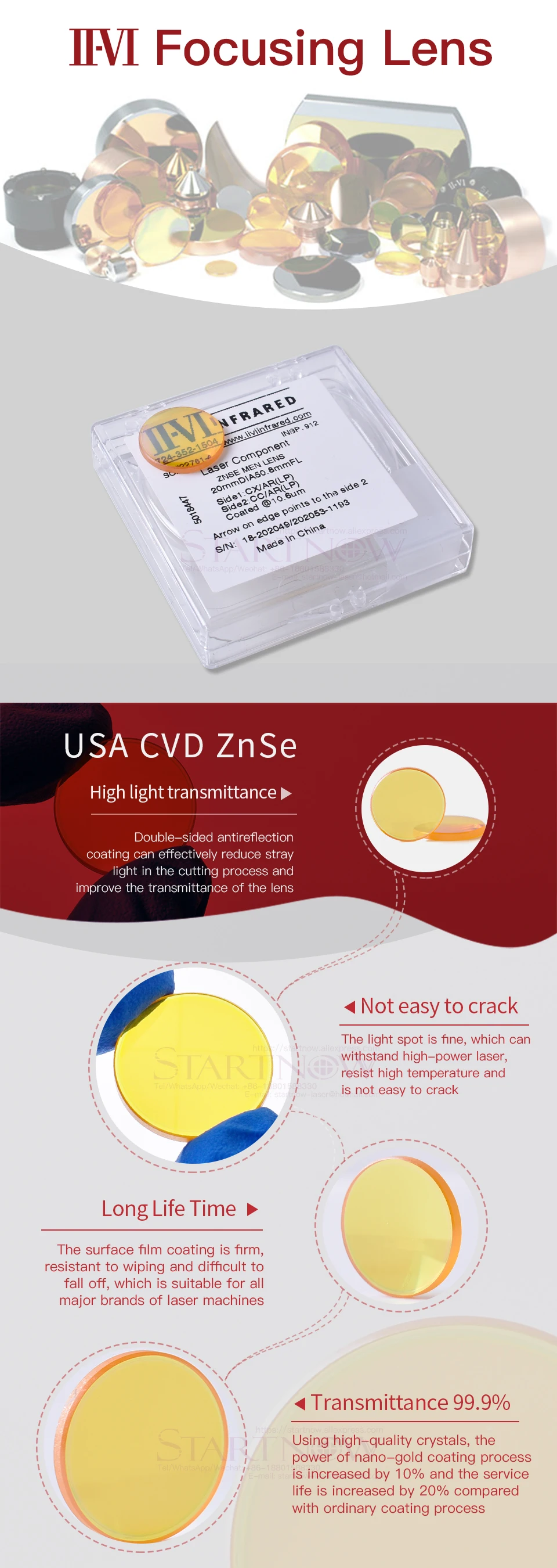 Cheap Lentes