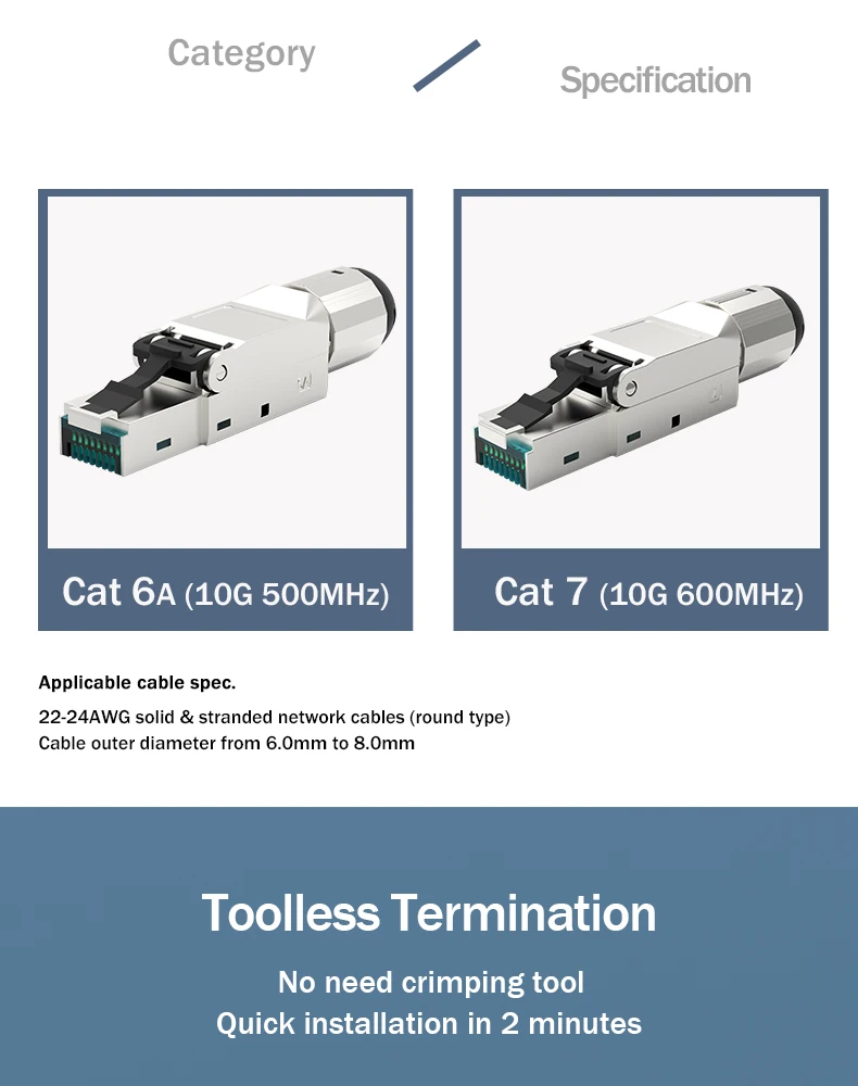 Sólidos, Design Premium, RJ45, Toolless, Cat7, 6A, CAT6, 22, 23AWG