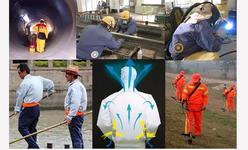 790-风扇工作服_春降温防暑风扇工作服-电焊工人空调服-建筑户外制冷-_11