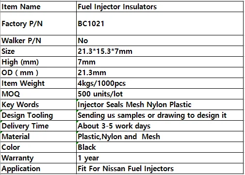 16635-88G00 инжектор топлива изоляторы нижний пленум уплотнение для Nissan 300ZX 95-96TT93-96NA