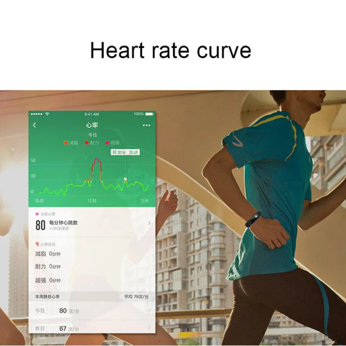 Умный Браслет M2 HeartRate Браслет Водонепроницаемый спортивный фитнес-Браслет Шаг сообщение смарт-петля ING-SHIPPING