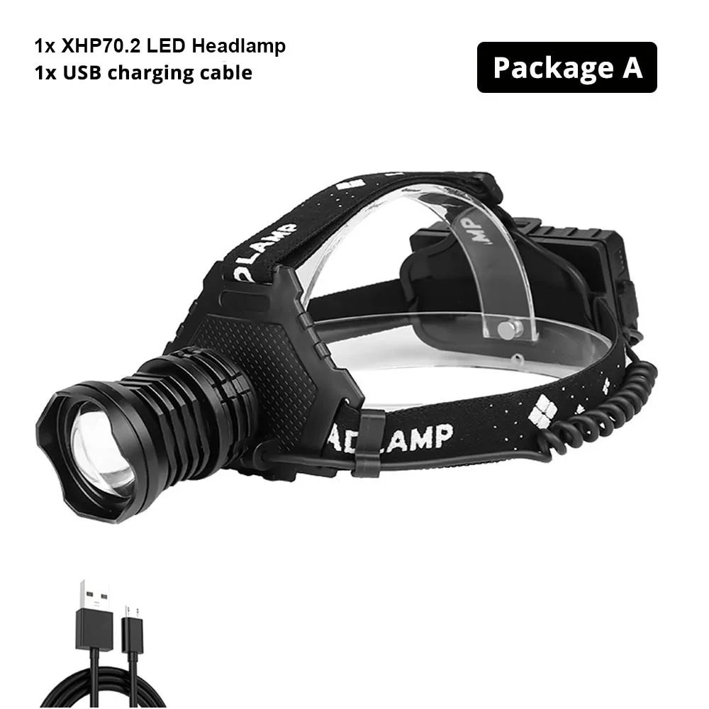 Мощный XHP70.2 светодиодный налобный фонарь с подзарядкой от USB, 5 режимов, водонепроницаемые фары с зумом, можно заряжать телефон от аккумулятора 18650 - Испускаемый цвет: Package A