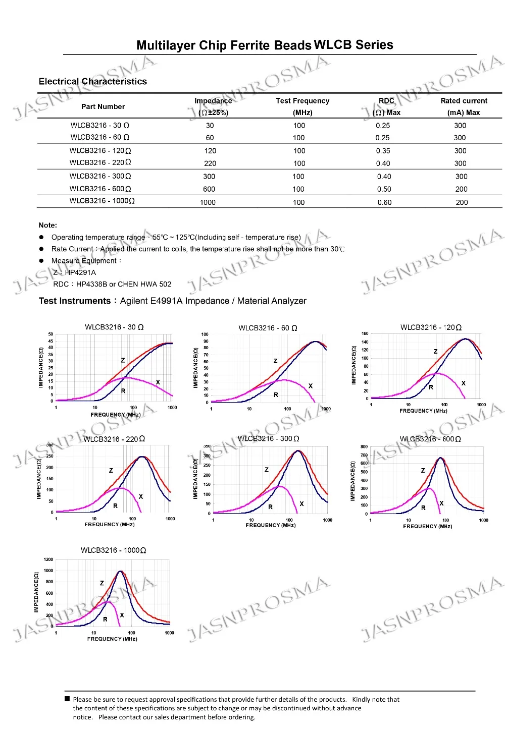叠层片式铁氧体磁珠（通用型）(2)-8
