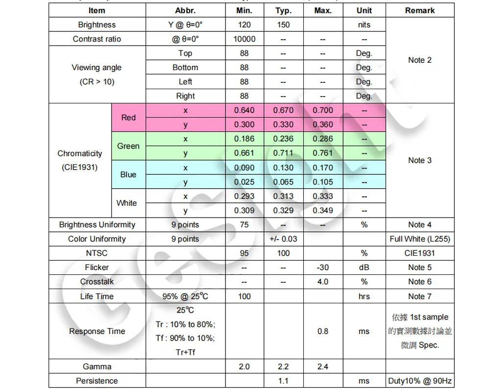 polegadas amoled dupla interface mipi oled painel