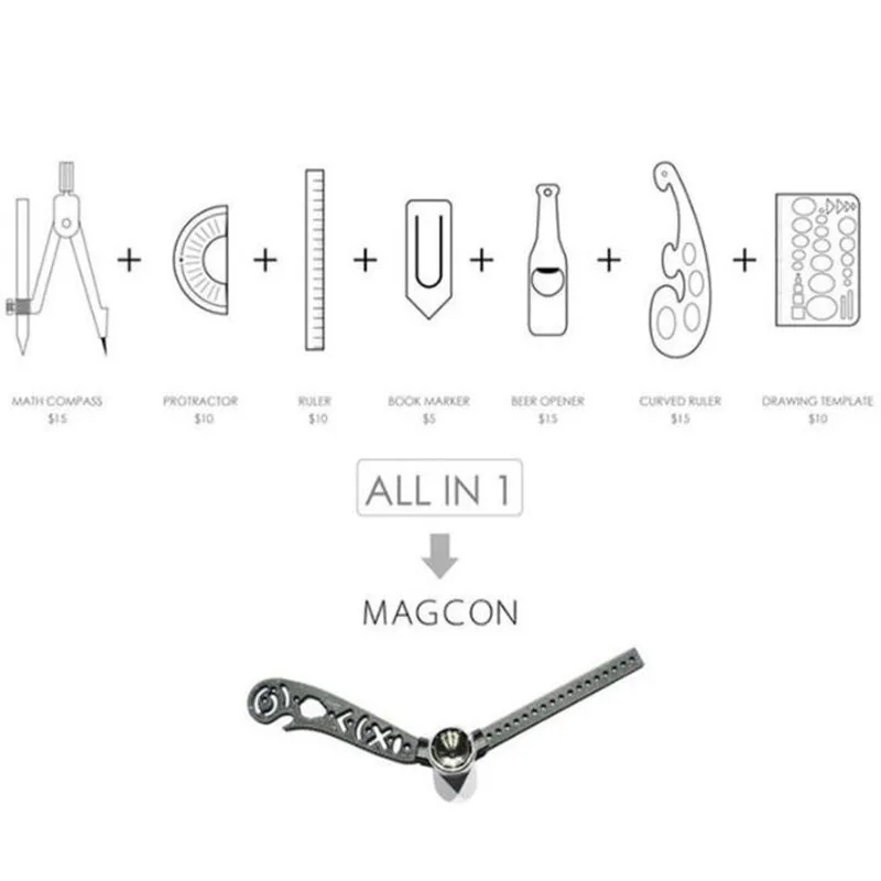 Magcon Инструмент Дизайн Рисование изогнутая металлическая линейка мини компас транспортир комбо-круги рисунки узоры