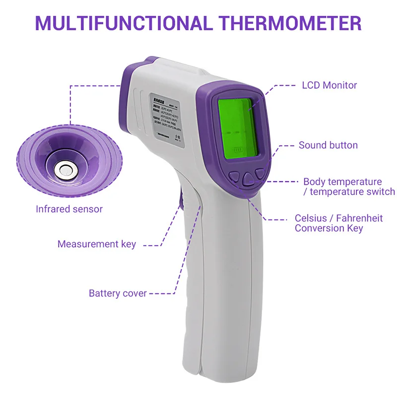 

Baby Thermometer Medical Forehead Digital Measurement Device Non-contact Infrared Body Temperature Gun Portable for Child Fever