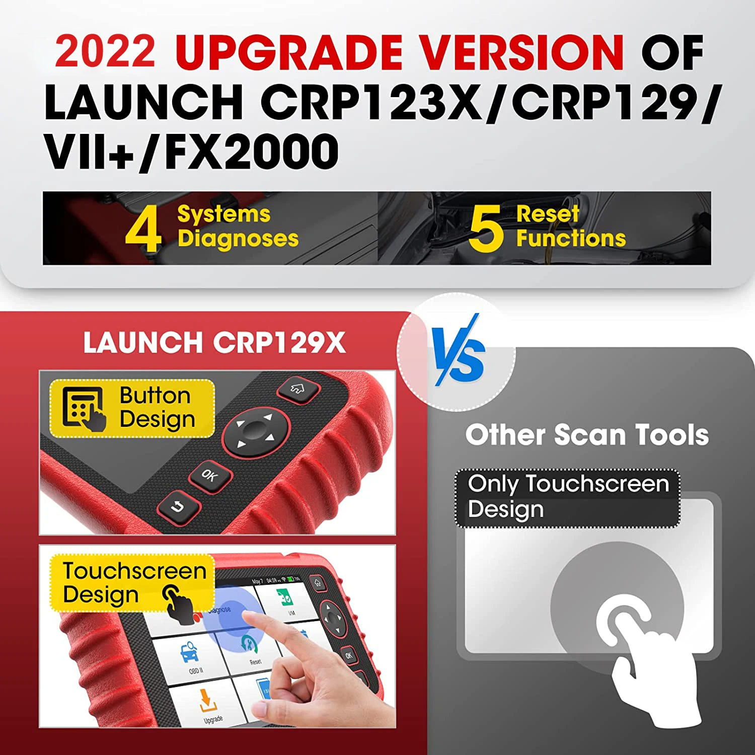 New Arrival LAUNCH CRP129X V2.0 OBD2 Scanner DIY Code Reader Car Scan Tool Autoscanner Automotive Diagnostic Tools Diagnosis 4