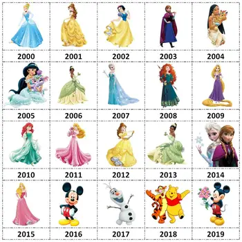 

HSDCraft Free shipping 30 pcs planar resin cartoon Series for diy
