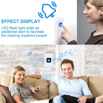 

Smart Doorbell Home Electronic 1 Drag 2 Wireless Doorbell Pager