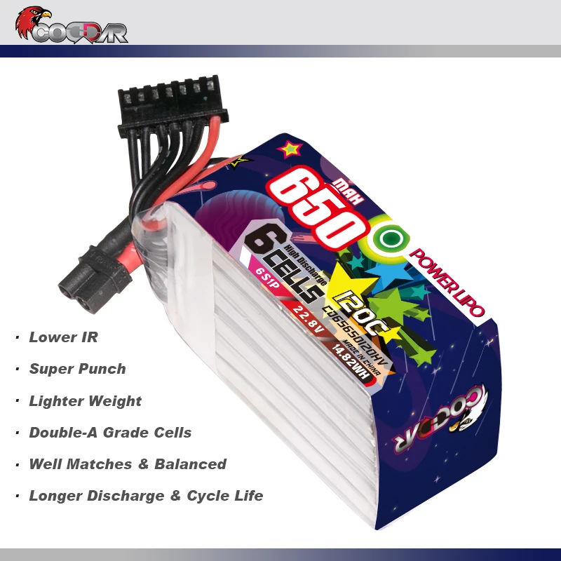 CODDAR 6S 22.8V 650mAh 120C HV Ministar Series XT30 Plug For Mini Quad FPV Drone Quadcopter Helicopter Airplane Lipo Battery