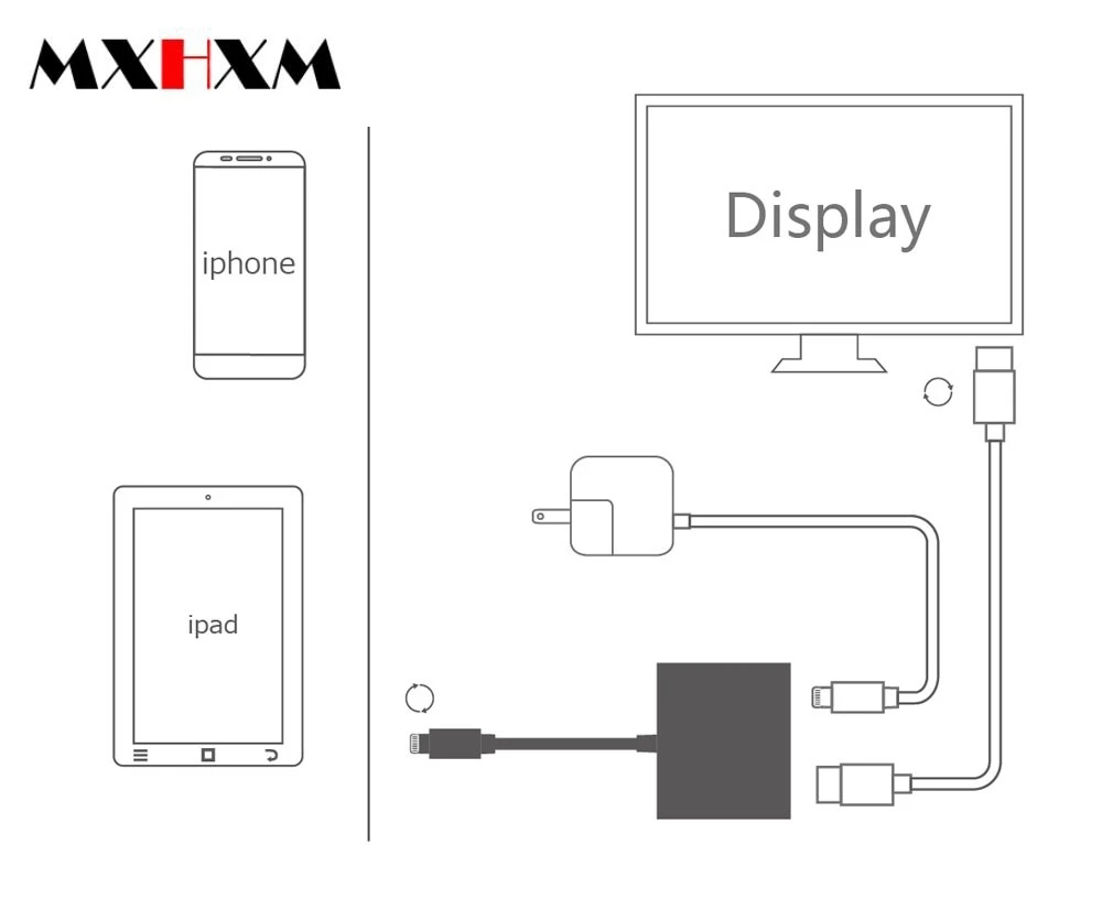 Для Apple iPhone8XiPad тот же экран hdmi кабель Поддержка синхронизации времени
