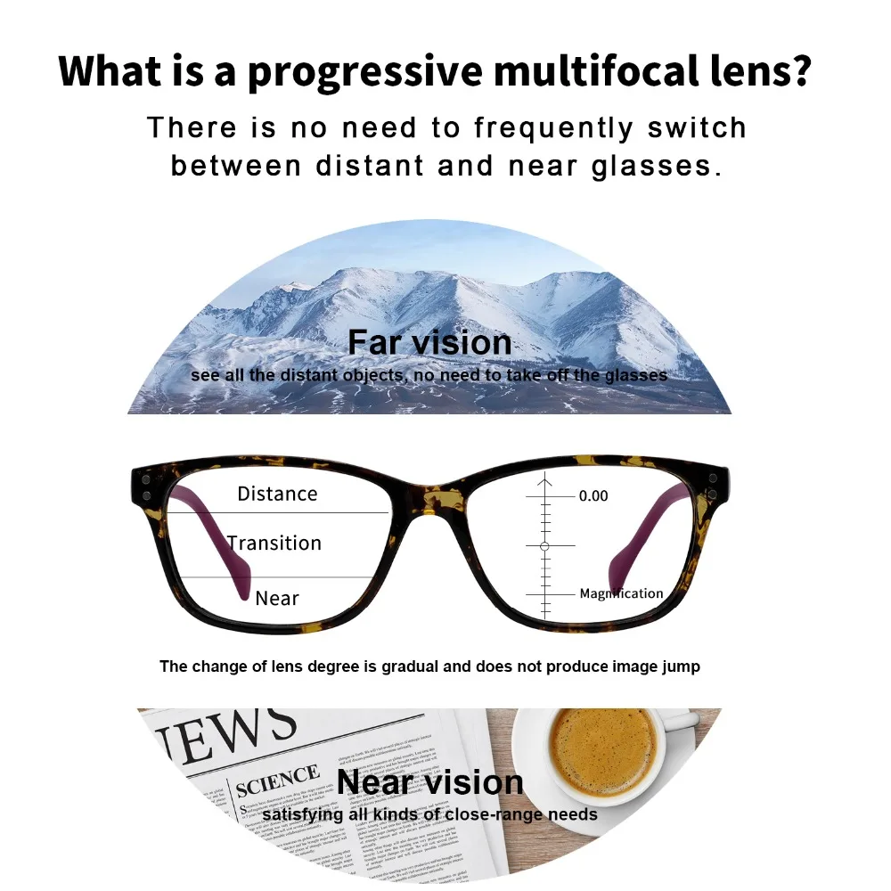 OCCI CHIARI, 2 упаковки, анти-синие блокирующие очки для чтения, женские многофокальные прогрессивные очки+ 1,0+ 1,5+ 2,0+ 2,5+ 3,0+ 3,5 подарок для мамы