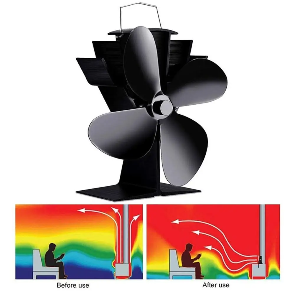 4 лезвия камин-Печь вентилятор черный экологически чистый кастаньеты принадлежности для горелки зимняя теплая печь тепловентилятор термометр бесплатно