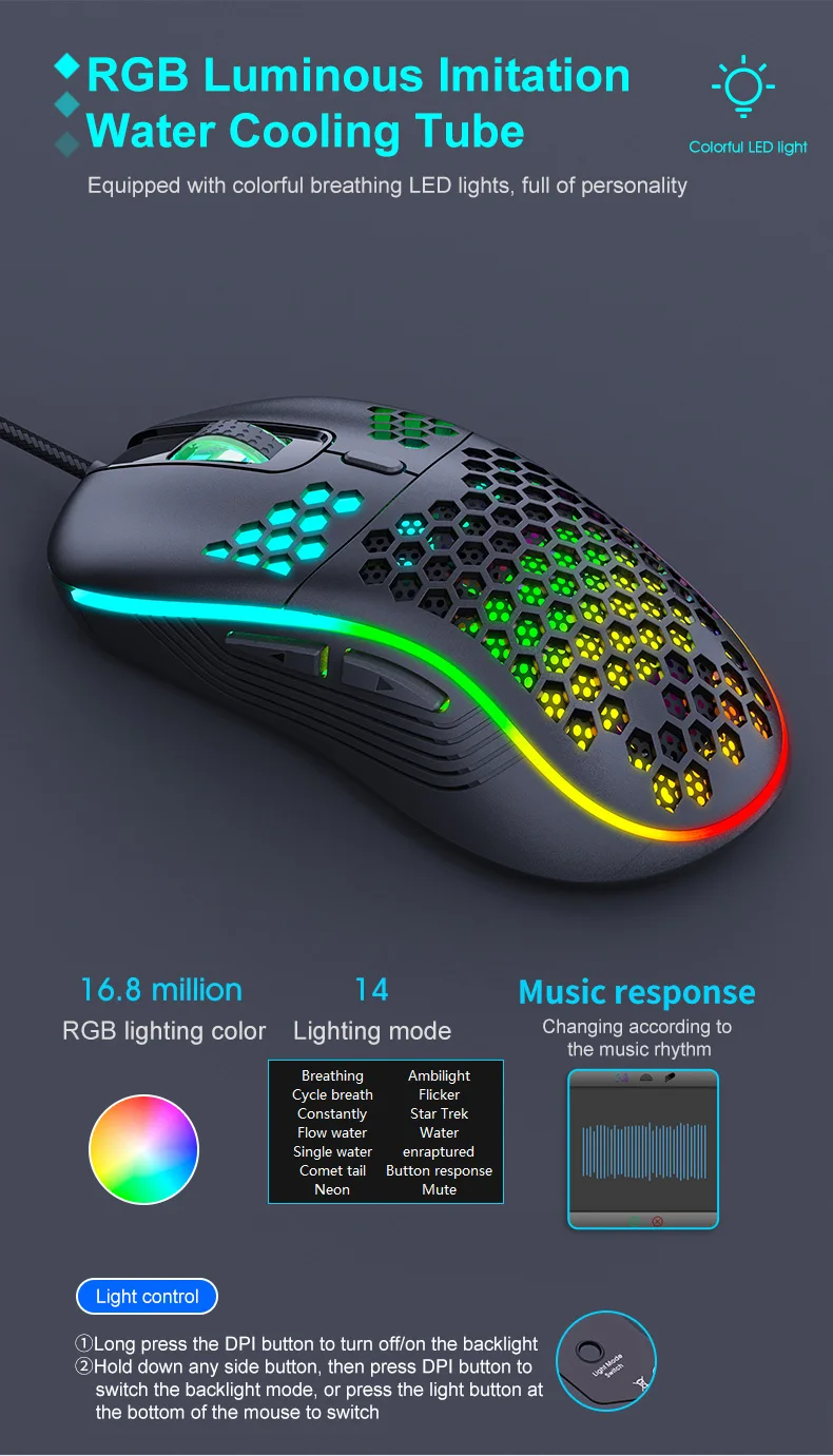 Imice T98 souris gamer 7200 DPI