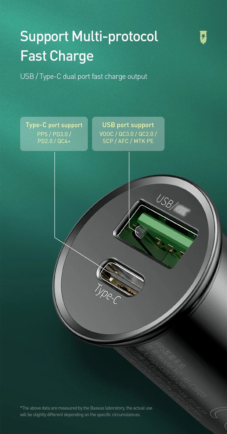 Baseus 30W Car Fast Charger Plus260 Tech Solutions