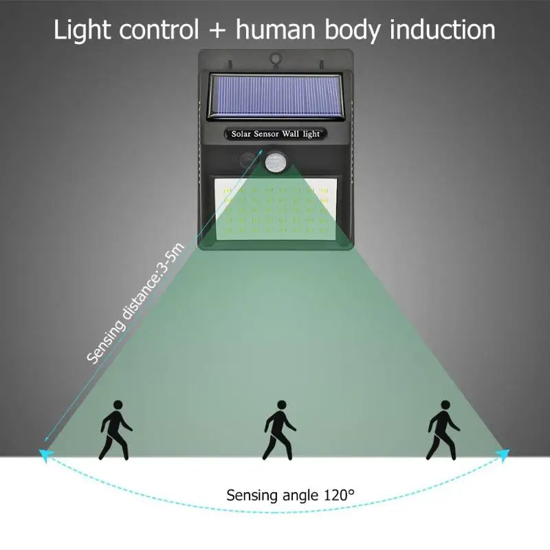 1/2/4 шт. 40 светодиодный солнечного света движения Сенсор Водонепроницаемый открытый уличный Двор Путь светильник для наружного освещения во дворе безопасности Солнечный светодиодный настенный светильник