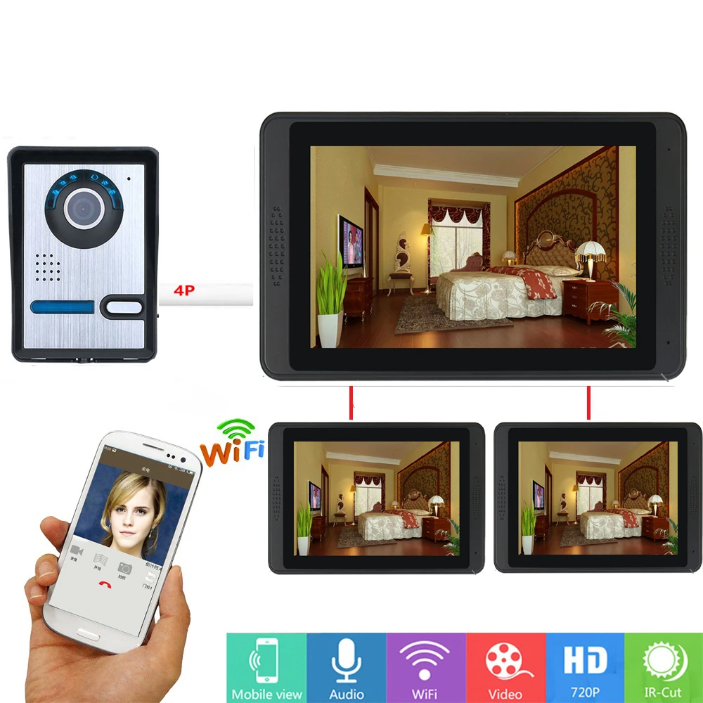 

SmartYIBA WIFI Wireless Door Phone Intercom Home Security 7'' 1000TVL Video Doorbell System APP Remote Unlock Night Vision