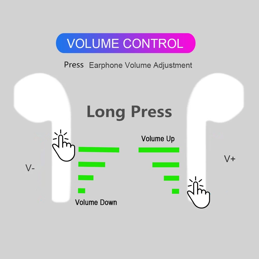 Original i90000 Pro TWS Wireless Bluetooth 5.0 Earphone Wireless Earbuds 8DPK i99999 i90000 Max i99000 Lius i9000 Pro TWS 1:1