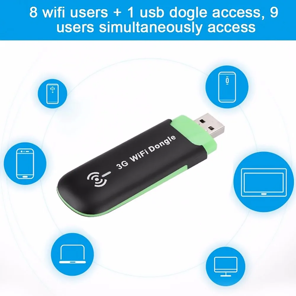 Мини Портативный 3g/4G wi-fi/WLAN точки доступа AP Client 150 Мбит/с RJ45 USB Беспроводной маршрутизатор для мини 3g Wi-Fi маршрутизатор Оптовая Прямая