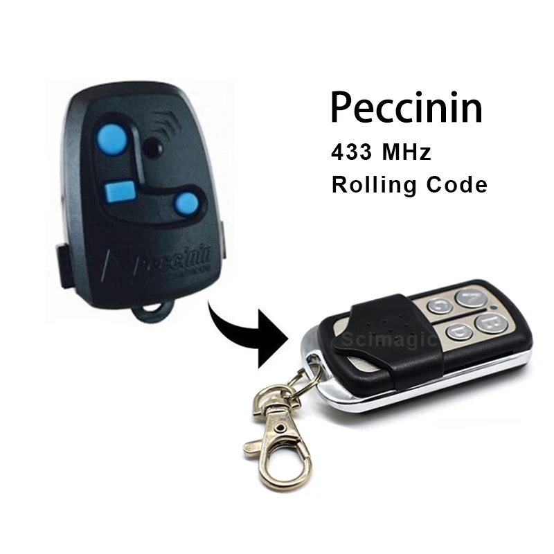 

2pcs Peccinin Gate Garage door remote control 433MHz Rolling code