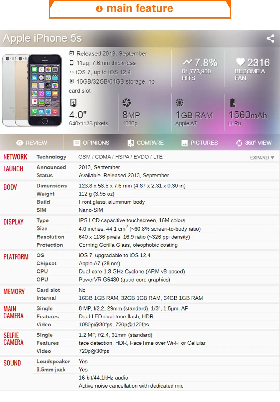 Мобильный телефон Apple iphone 5s 4," 1 ГБ ОЗУ 1 ГБ/32 ГБ/64 Гб ПЗУ 640x1136 pixel8.0MP 1560 мАч отпечаток пальца смартфон