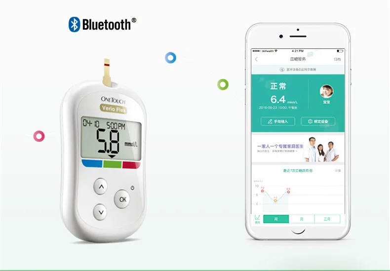OneTouch Verio тест-полоски стабильный и надежный тест глюкозы в крови er метр домашний Bluetooth Трансмиссия Гибкий комплект системы